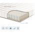 Топпер Latex / Латекс Сонлайн 120x200 Топпер Latex / Латекс Сонлайн 120x200