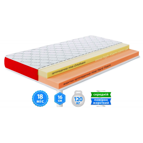 Матрац Lento RITMO / РИТМО 180x190 Матрац Lento RITMO / РИТМО 180x190