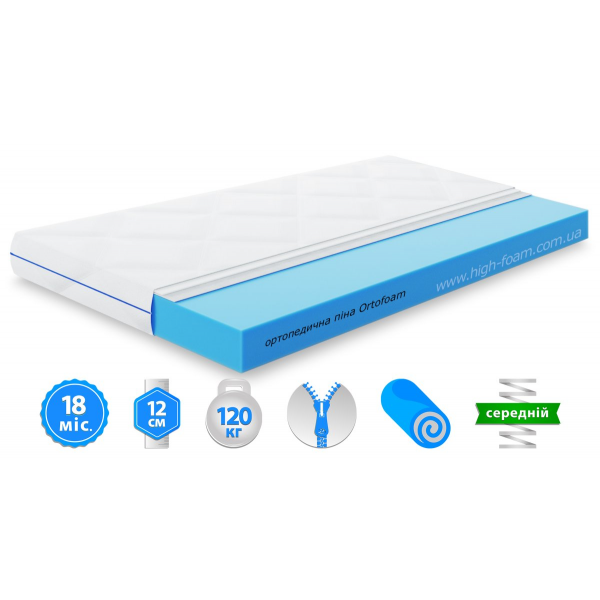 Матрас Largo OPTI SLIM / ОПТИ СЛИМ 80x200