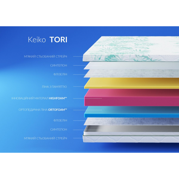 Матрац Keiko TORI / ТОРІ 180x190