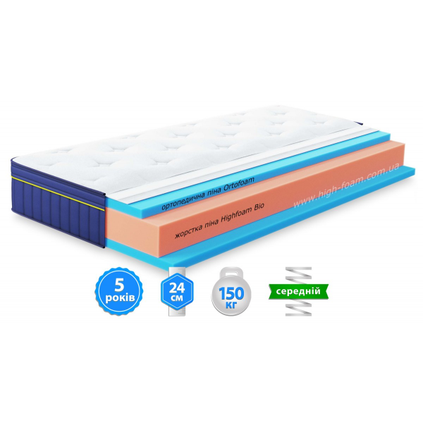 Матрас BlueMarine ATLANTICO / АТЛАНТИКО 90x200
