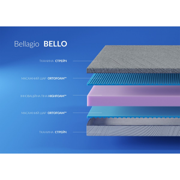 Матрас BELLO / БЕЛЛО 170x190