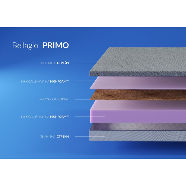 Матрас PRIMO / ПРИМО 80x200