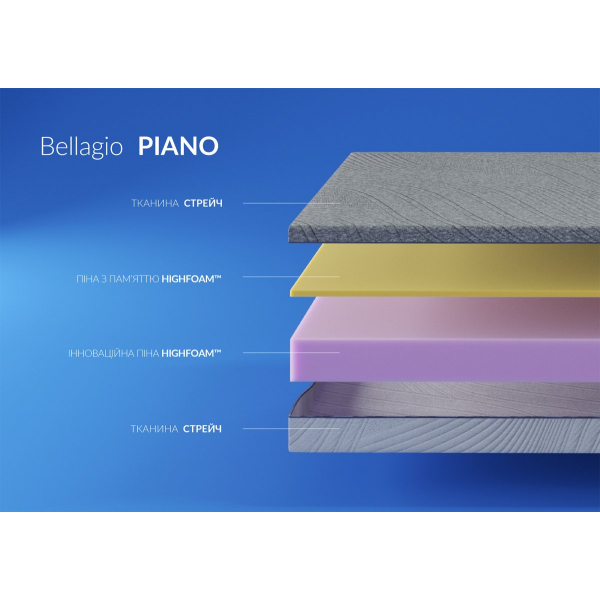 Матрас PIANO / ПИАНО 120x190