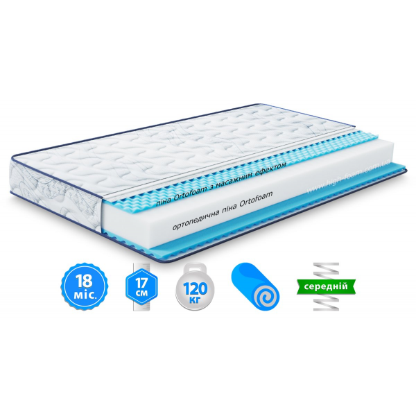 Матрас Largo RELAX NEW / РЕЛАКС НЬЮ 180x190