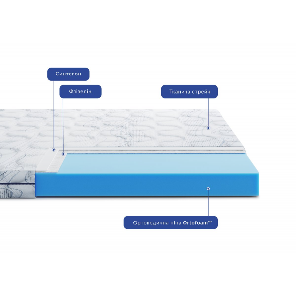 Матрас Largo SUPER SLIM NEW / СУПЕР СЛИМ НЬЮ 120x200