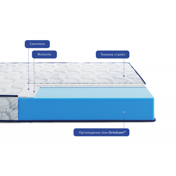 Матрац Largo SLIM NEW / СЛІМ НЬЮ 90x200 Матрац Largo SLIM NEW / СЛІМ НЬЮ 90x200