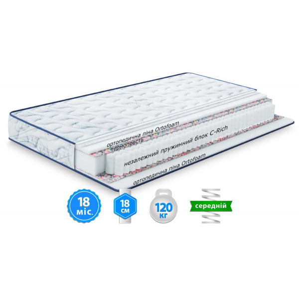 Матрас Largo POCKET NEW / ПОКЕТ НЬЮ 80x190 Матрас Largo POCKET NEW / ПОКЕТ НЬЮ 80x190