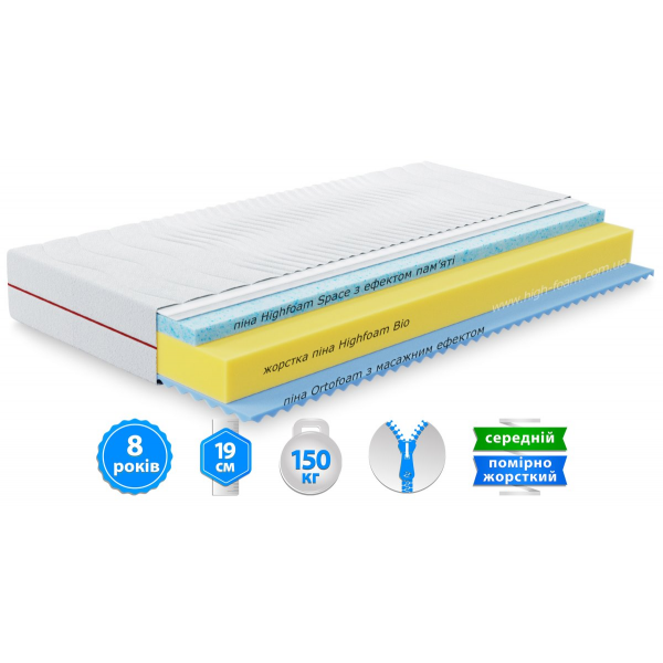 Матрац AURUM SPACE AIR / АУРУМ СПЕЙС ЭЙР 150x190 Матрац AURUM SPACE AIR / АУРУМ СПЕЙС ЭЙР 150x190