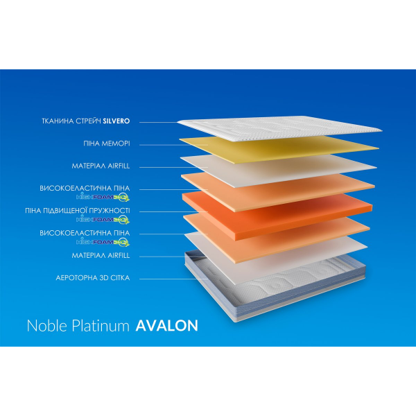 Матрас PLATINUM AVALON / ПЛАТИНУМ АВАЛОН 140x200