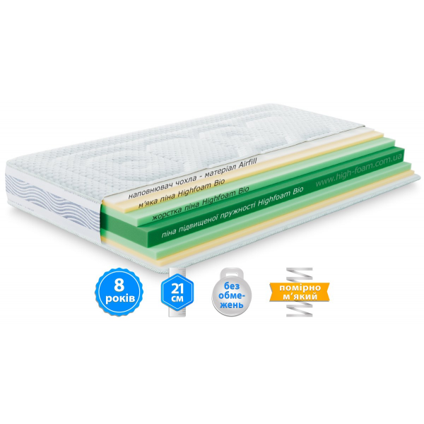 Матрац PLATINUM COMFORT AIR / ПЛАТИНУМ КОМФОРТ ЭЙР 200x200