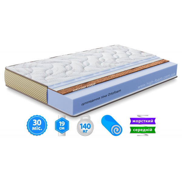 Матрац Levante VITA / ВИТА 180x200 Матрац Levante VITA / ВИТА 180x200