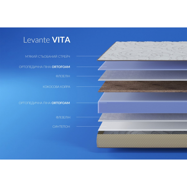 Матрац Levante VITA / ВИТА 150x190 Матрац Levante VITA / ВИТА 150x190