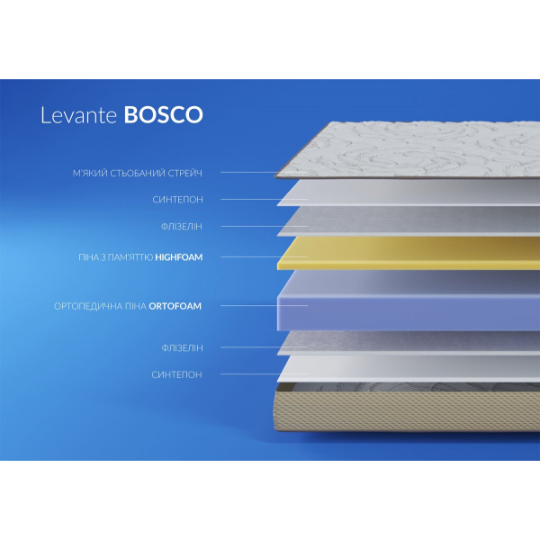Матрац Levante BOSCO / БОСКО 80x190