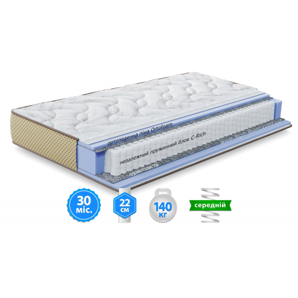 Матрац Levante RIVA / РИВА 90x200 Матрац Levante RIVA / РИВА 90x200