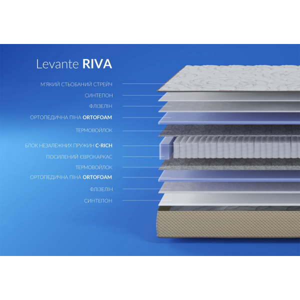 Матрац Levante RIVA / РИВА 140x190