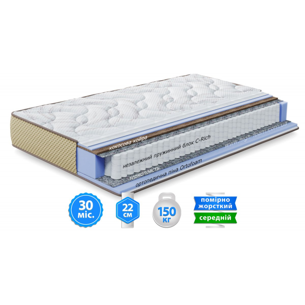 Матрац Levante BREZZA / БРЕЗЗА 90x190 Матрац Levante BREZZA / БРЕЗЗА 90x190