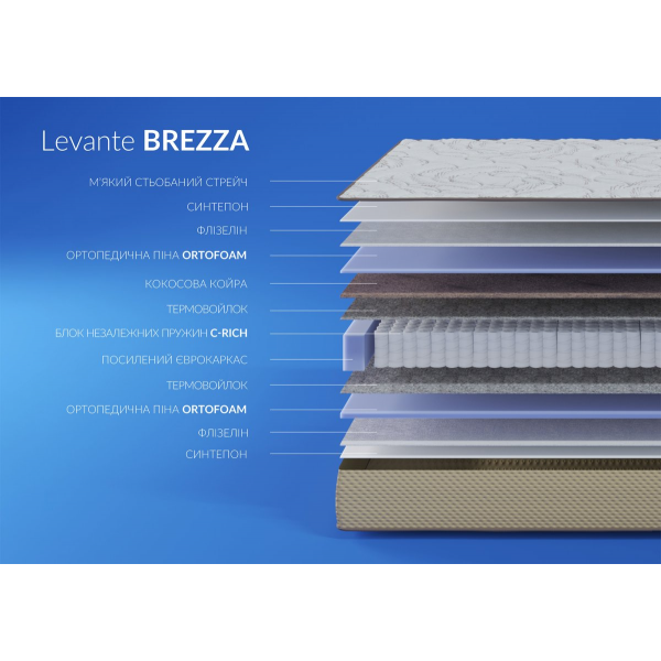 Матрац Levante BREZZA / БРЕЗЗА 90x190 Матрац Levante BREZZA / БРЕЗЗА 90x190