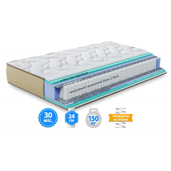 Матрац Levante AMURA / АМУРА 80x190 Матрац Levante AMURA / АМУРА 80x190