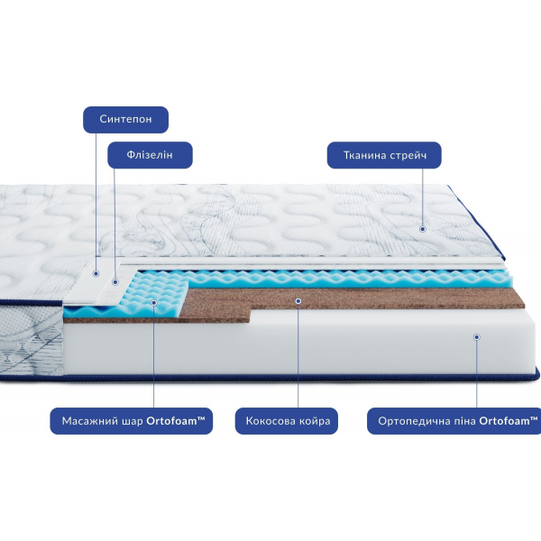 Матрац Largo SLIM COCOS NEW / СЛІМ КОКОС НЬЮ 120x200 Матрац Largo SLIM COCOS NEW / СЛІМ КОКОС НЬЮ 120x200