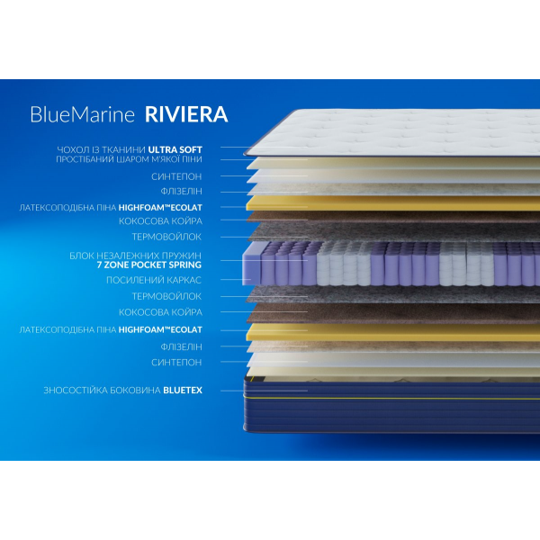 Матрац BlueMarine RIVIERA / РІВ'ЄРА 90x200